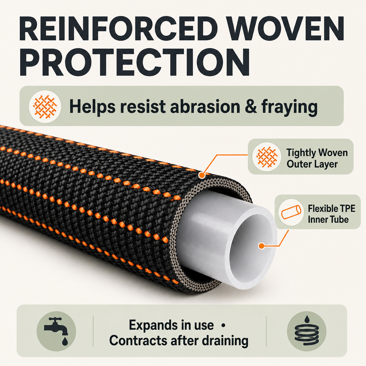 Why Your "Kink-Free" Hose Still Kinks (and How to Test One Before You Buy)