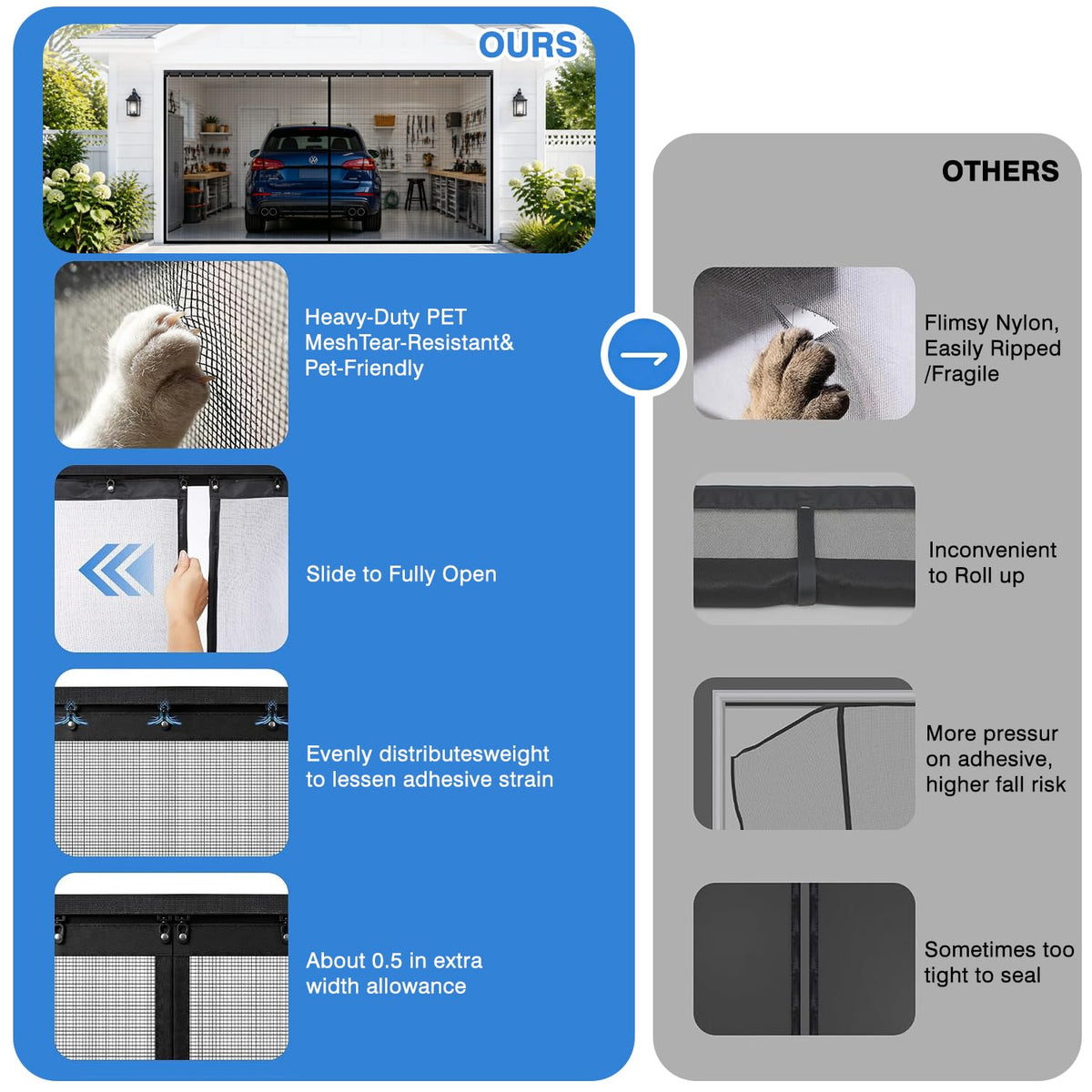 Does a Garage Screen Door Keep Dust Out? (And How to Reduce It)